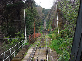 kolejnice lanovky na Cerro San Cristóbal
